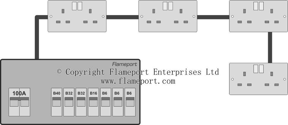 wiring diagram of radial circuit