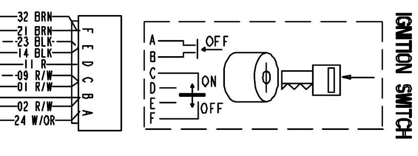 wiring diagram polaris sportsman 500