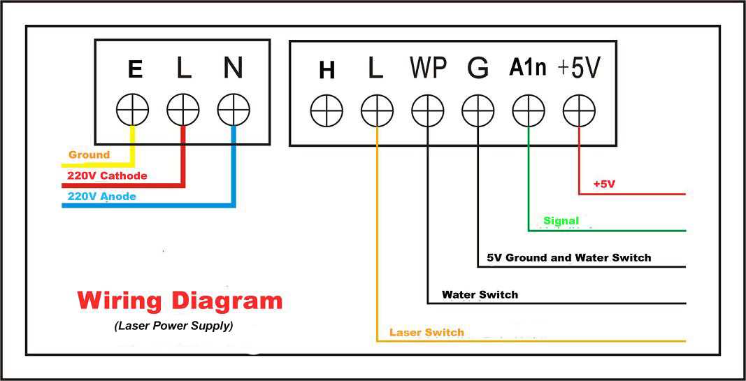 wiring diagram power supply
