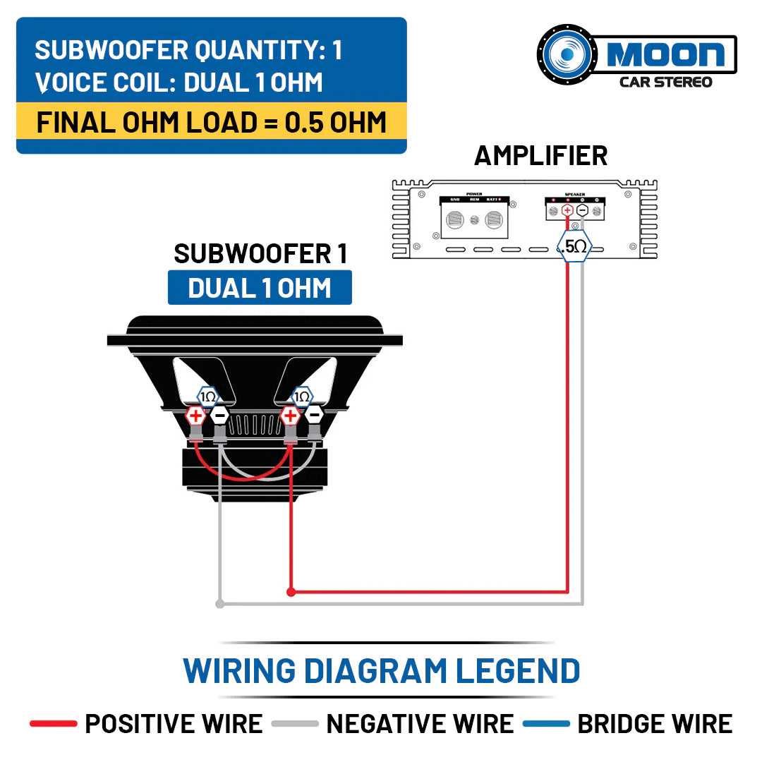 wiring diagram stereo