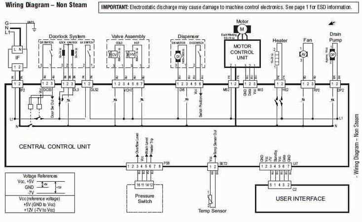 wiring diagram whirlpool washing machine