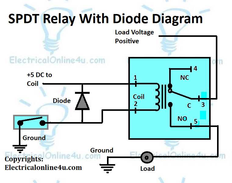 wiring diagram with relay