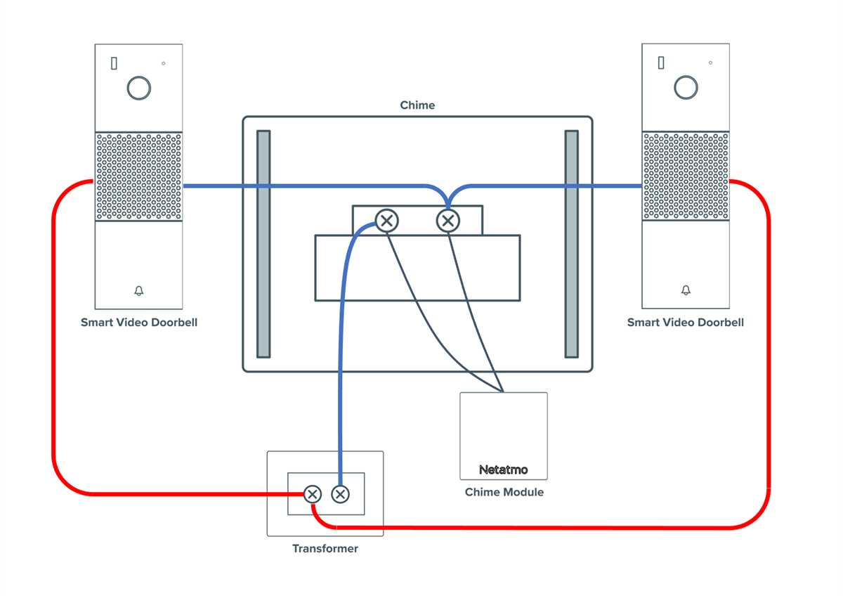 wiring doorbell diagram wiring doorbell diagram