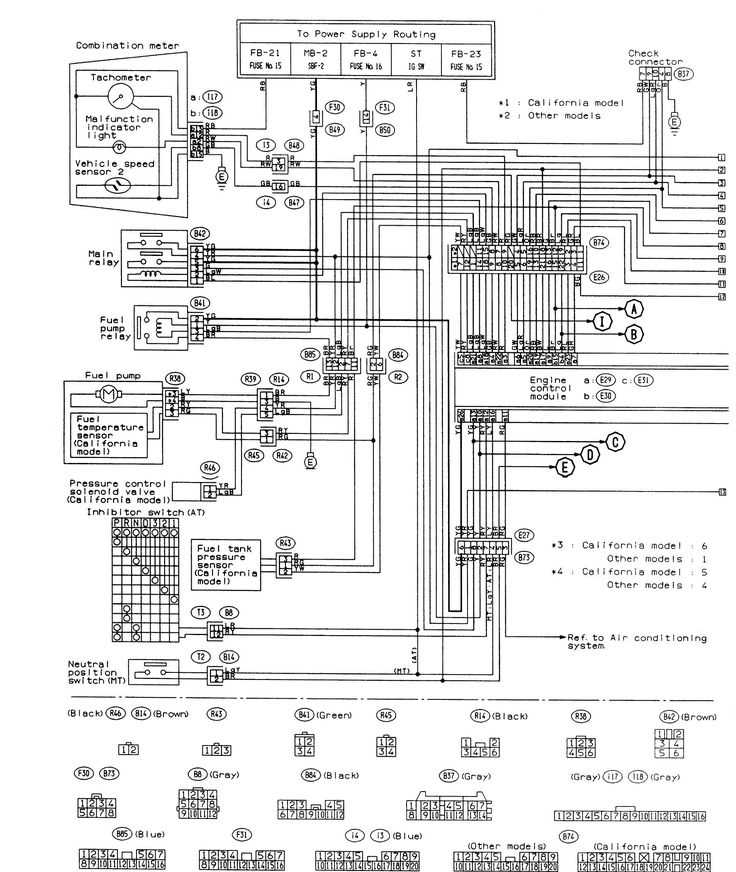 wiring harness subaru wiring diagram color codes