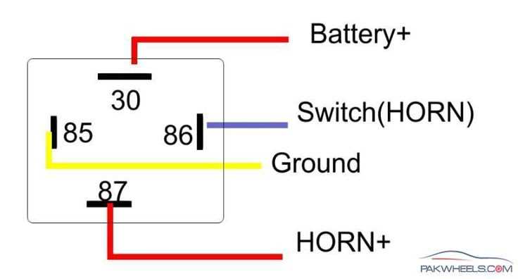 wiring horn relay diagram