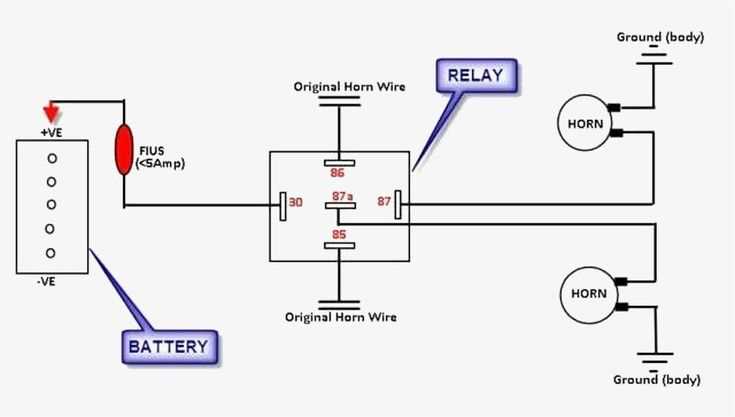 wiring horn relay diagram