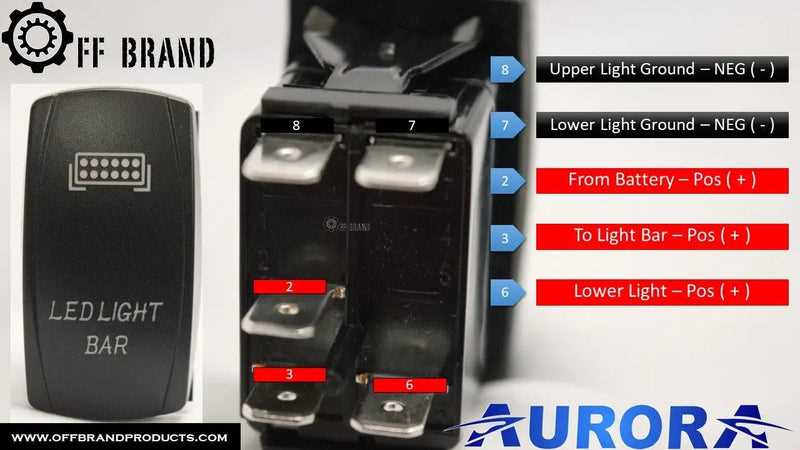 wiring rocker switch diagram