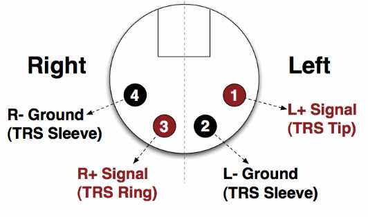 xlr plug wiring diagram