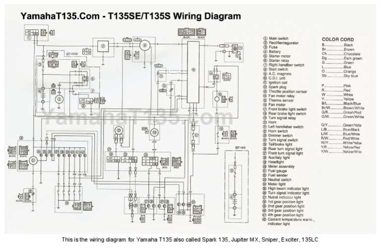 yamaha 8 pin cdi wiring diagram yamaha 8 pin cdi wiring diagram