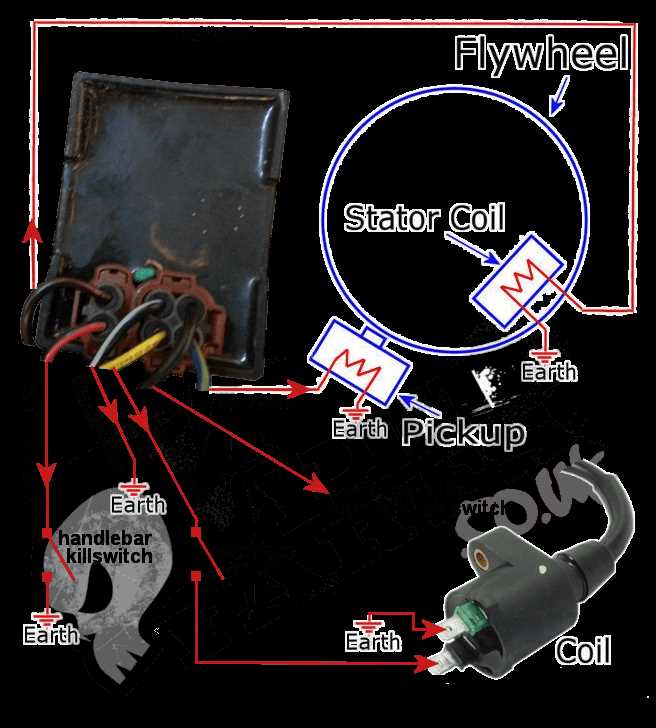 yamaha 8 pin cdi wiring diagram yamaha 8 pin cdi wiring diagram