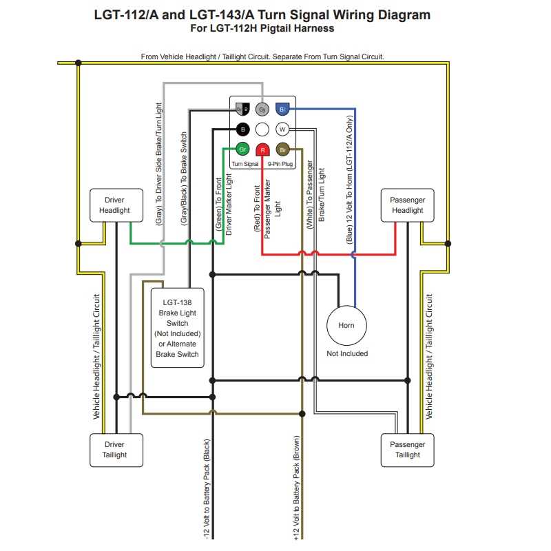 yamaha g29 wiring diagram