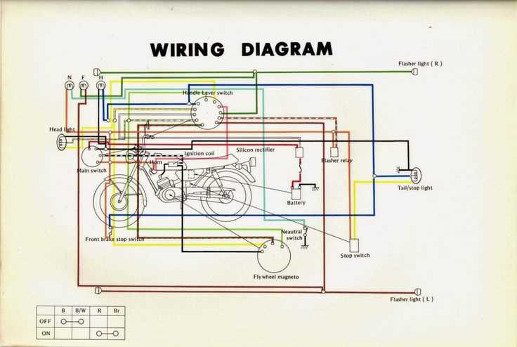 yamaha rxs 100 wiring diagram