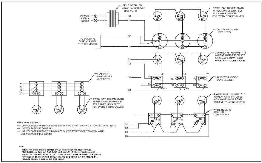zone valve wiring diagram zone valve wiring diagram