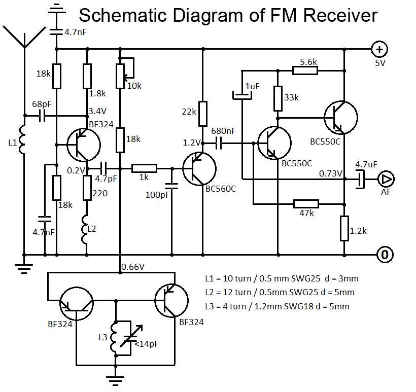a schematic diagram meaning