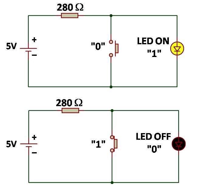 circuit diagram not gate