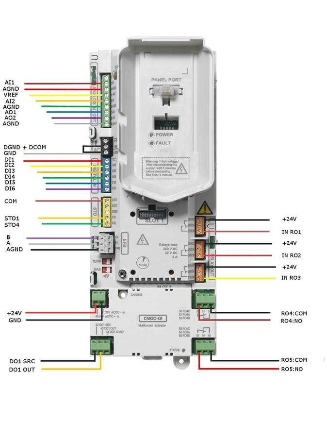 abb ach580 wiring diagram