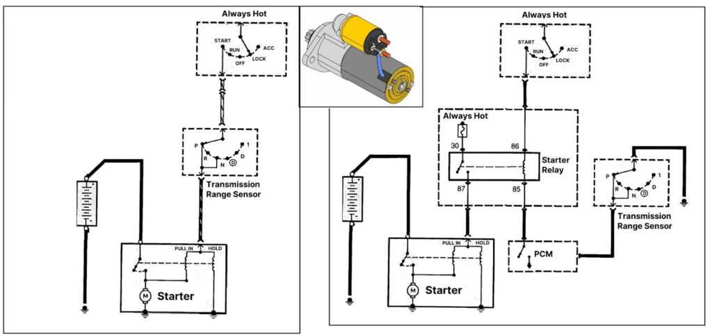 2007 dodge caliber starter wiring diagram