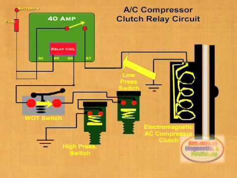 ac compressor ac relay wiring diagram