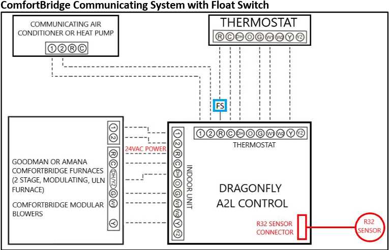 ac float switch wiring diagram ac float switch wiring diagram