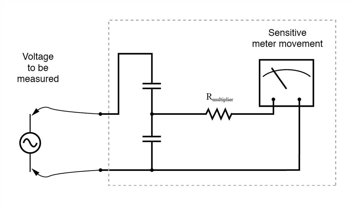 ac voltmeter circuit diagram