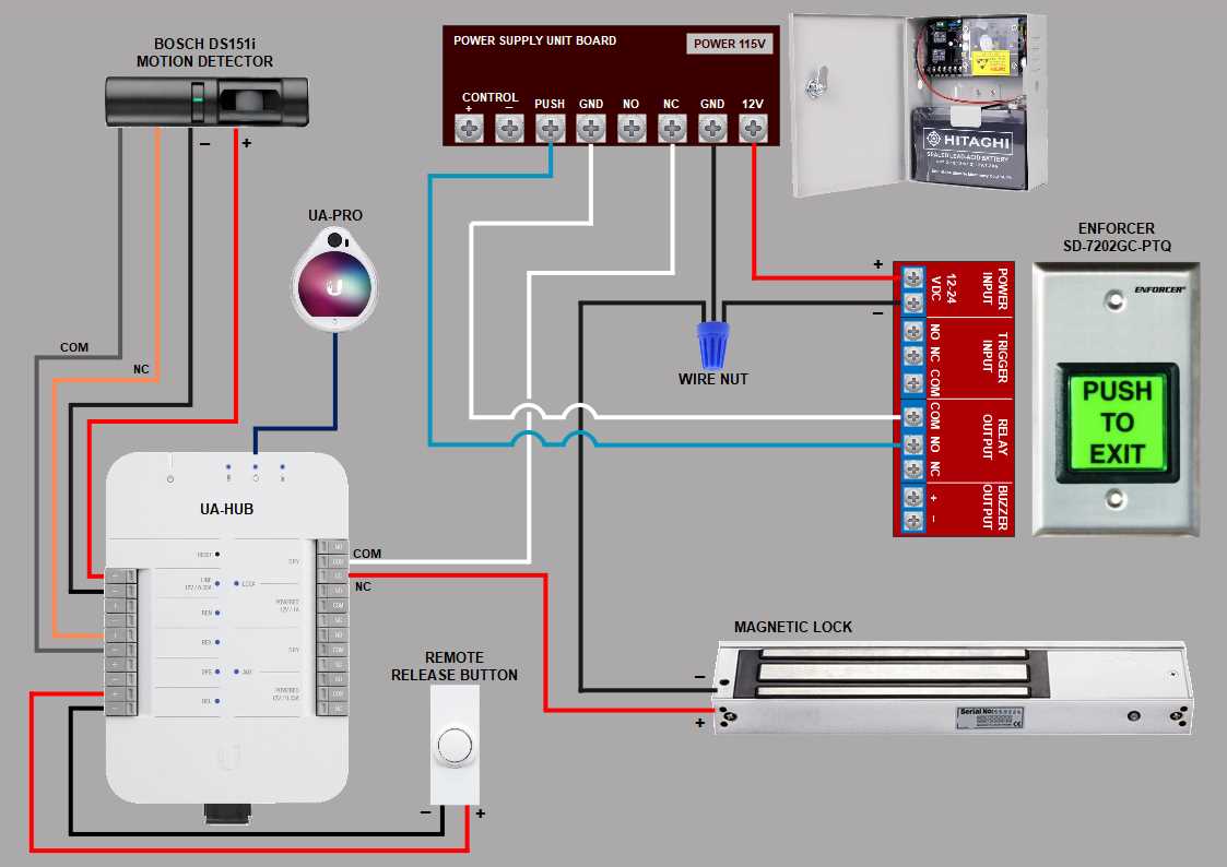 access control wiring diagram