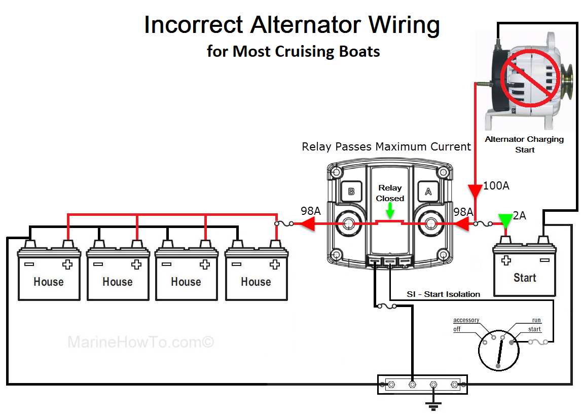 acr wiring diagram