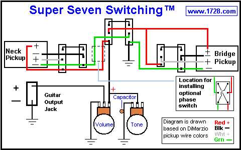 active pickup wiring diagram