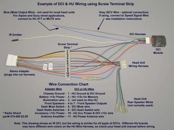 pioneer dmh100bt wiring diagram