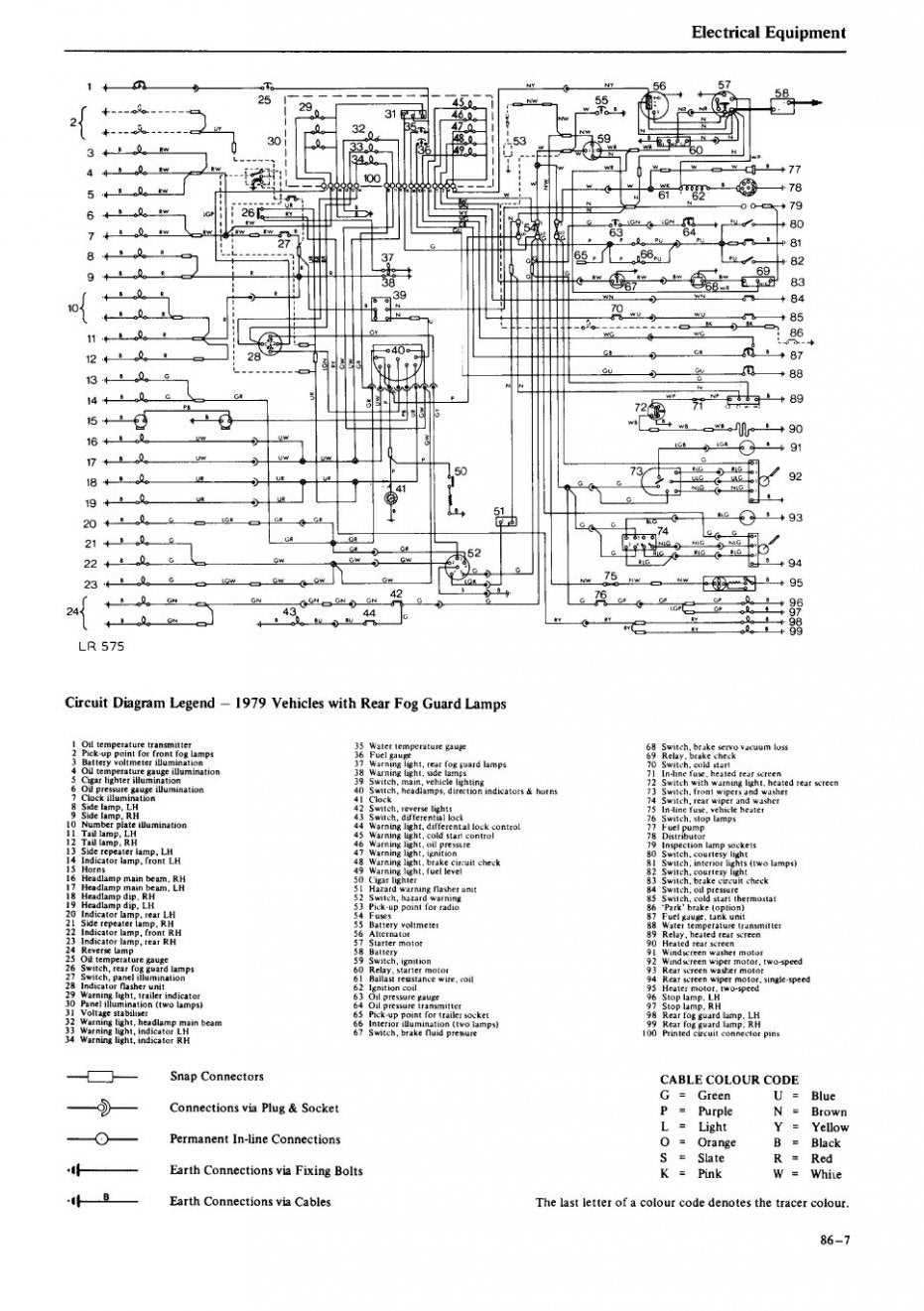 2004 range rover wiring diagram