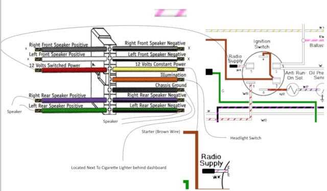 aftermarket stereo wiring diagram
