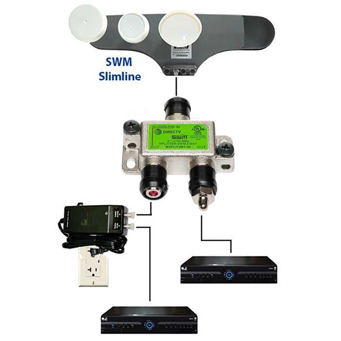 directv wiring diagram