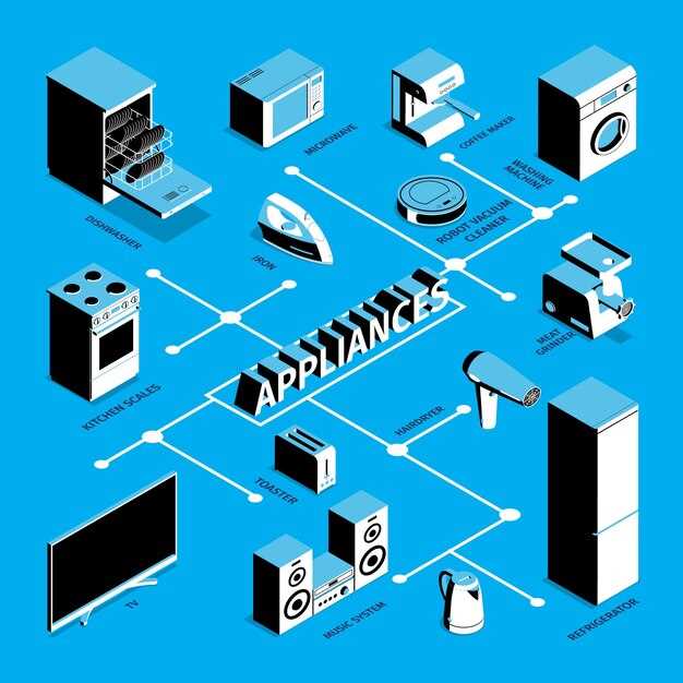 schematic diagrams for applliances