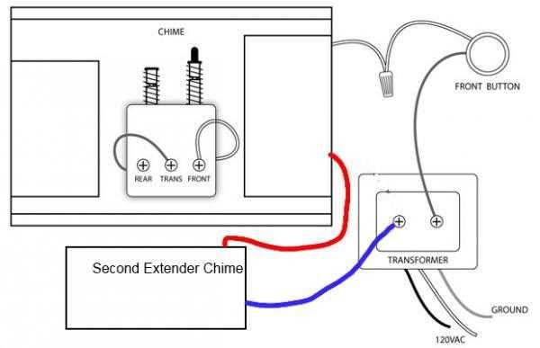 2 chime doorbell wiring diagram