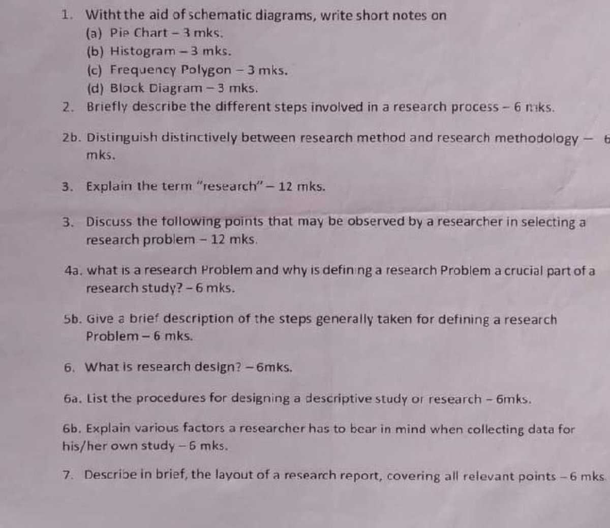 schematic diagram in research methodology