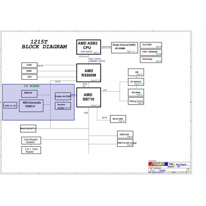 asus laptop schematic diagram free download asus laptop schematic diagram free download
