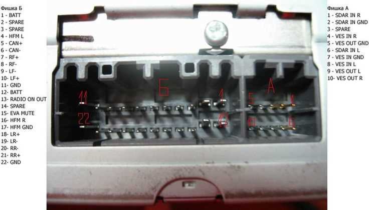 2002 chrysler town and country wiring diagram