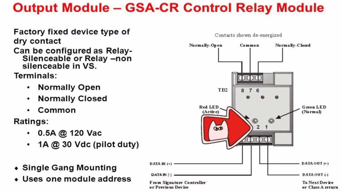 siga sd wiring diagram