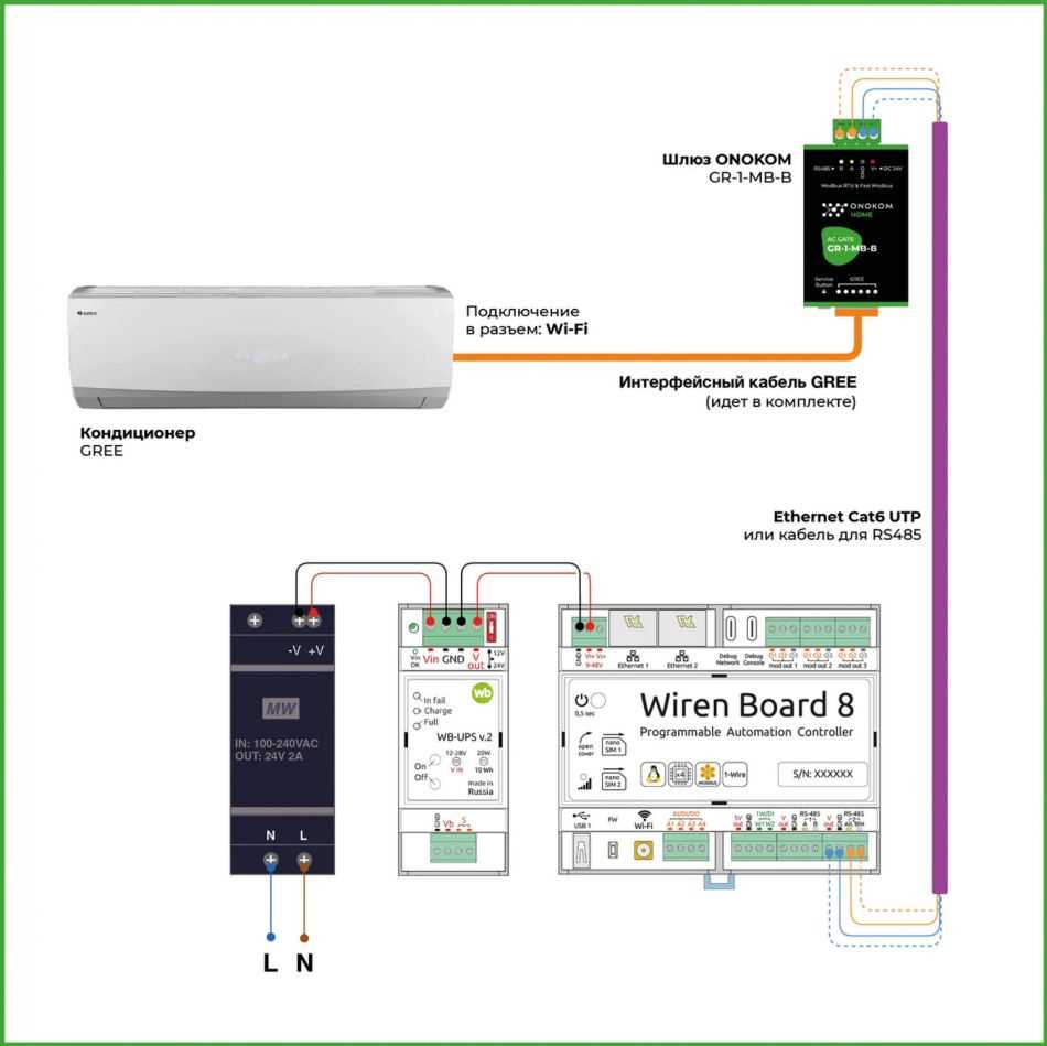 air on board wiring diagram