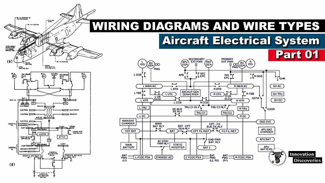airplane wiring diagram airplane wiring diagram