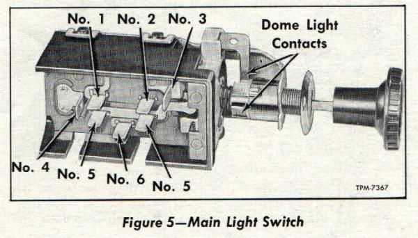 chevrolet headlight switch wiring diagram chevrolet headlight switch wiring diagram