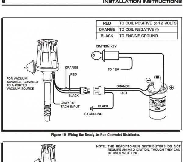 wiring diagram for points distributor wiring diagram for points distributor