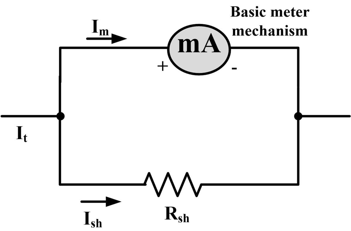 ammeter circuit diagram