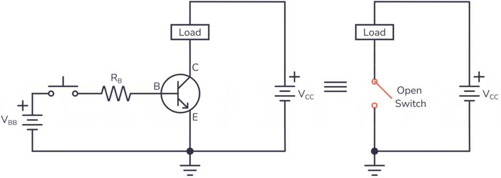 pnp transistor as a switch circuit diagram