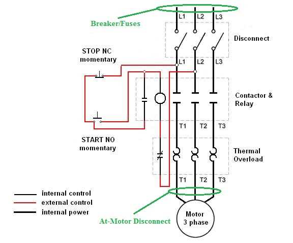 allen bradley starter wiring diagrams