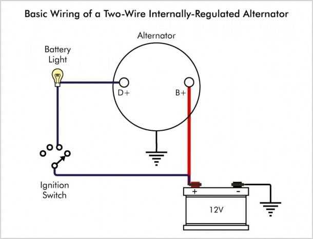 alternator schematic diagram