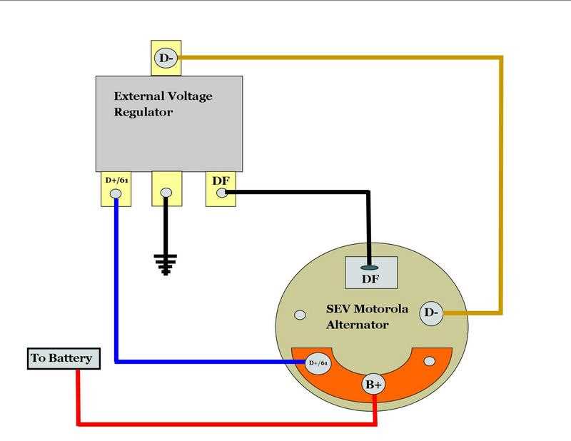 alternator wiring diagram external regulator alternator wiring diagram external regulator