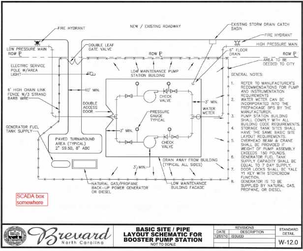 booster pump schematic diagram booster pump schematic diagram