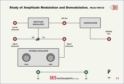 am demodulator circuit diagram