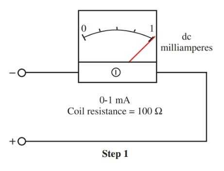 ammeter circuit diagram