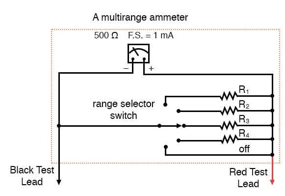 ammeter wiring diagram